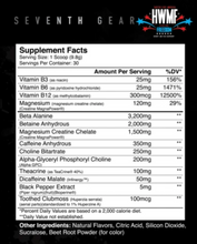 Load image into Gallery viewer, AXE & SLEDGE SEVENTH GEAR