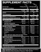 Load image into Gallery viewer, Sweat Ethic TAZE'D