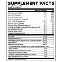 Load image into Gallery viewer, Specimen Genesis Pre Workout