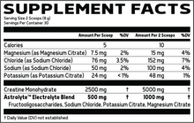 Load image into Gallery viewer, Glaxon Electro Creatine