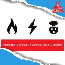 Load image into Gallery viewer, Ignite Fat Burner