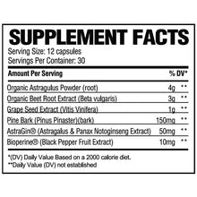 Load image into Gallery viewer, Kidney Support