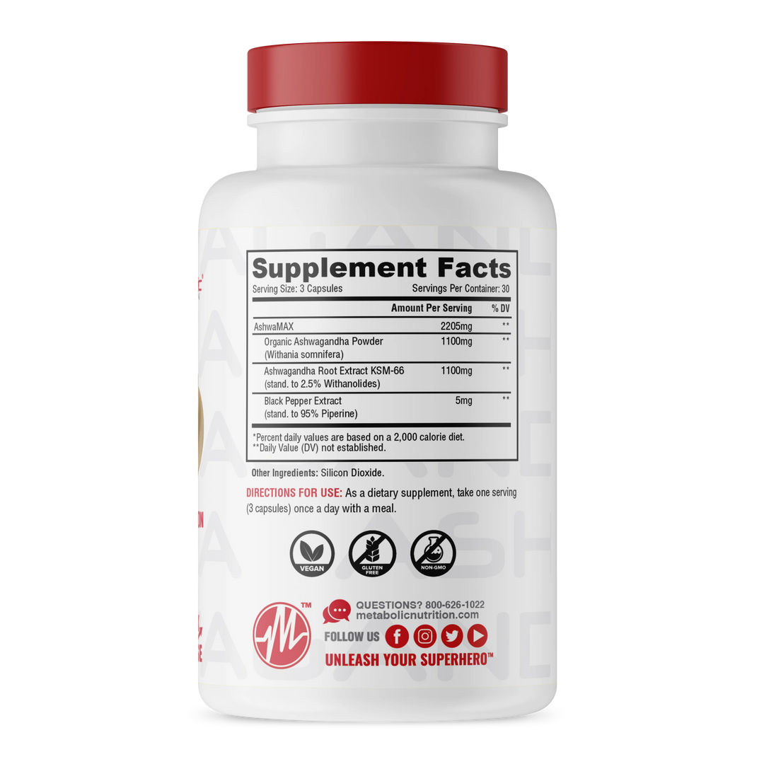 Metabolic Ashwagandha