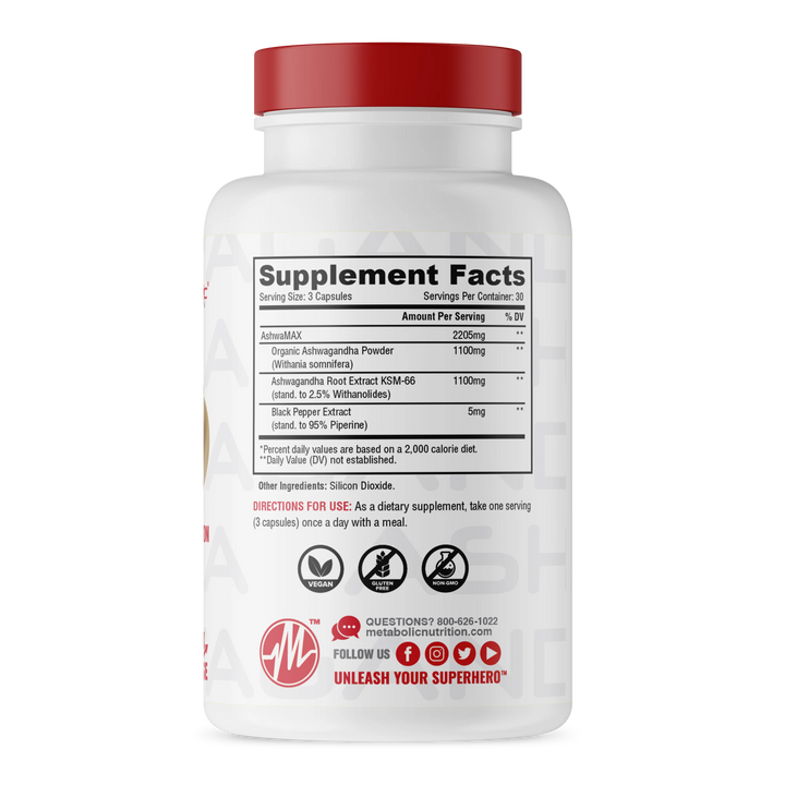 Metabolic Ashwagandha