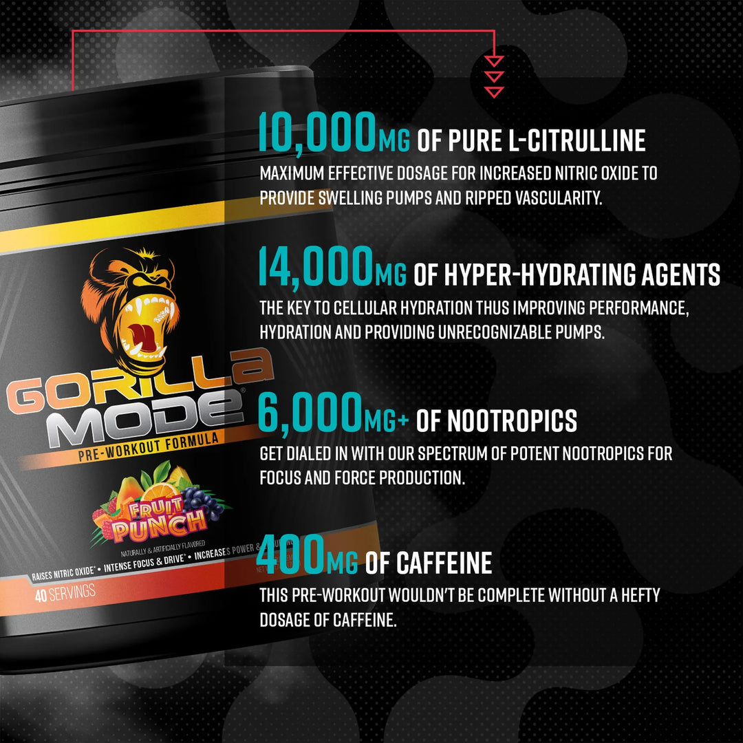 Gorilla Mind Gorilla Mode