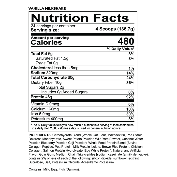 Redcon1 MRE