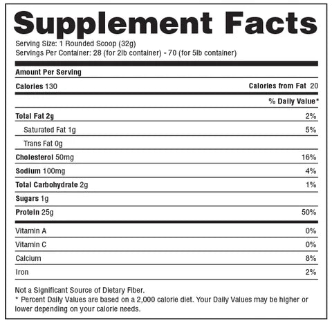 Hi-Tech Precision Protein