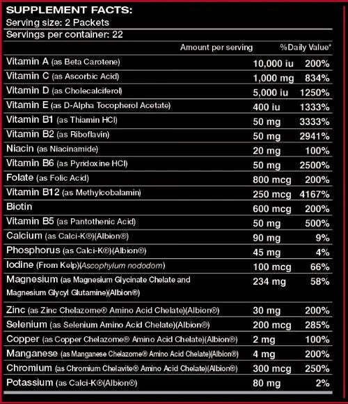 Myogenix Myovite
