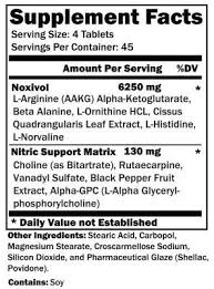 CTD Noxivol Tablets